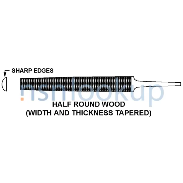 STYL Style BK2 for 5110-00-233-9722 2/2 STYL Style BK2 for 5110-00-233-9722 2/2