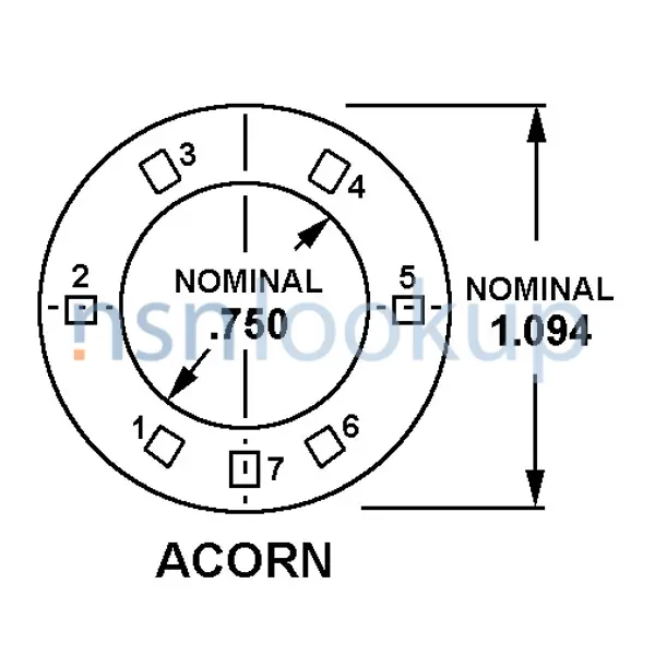 CRPY Style 705A for 5935-00-624-0111 3/3 CRPY Style 705A for 5935-00-624-0111 3/3