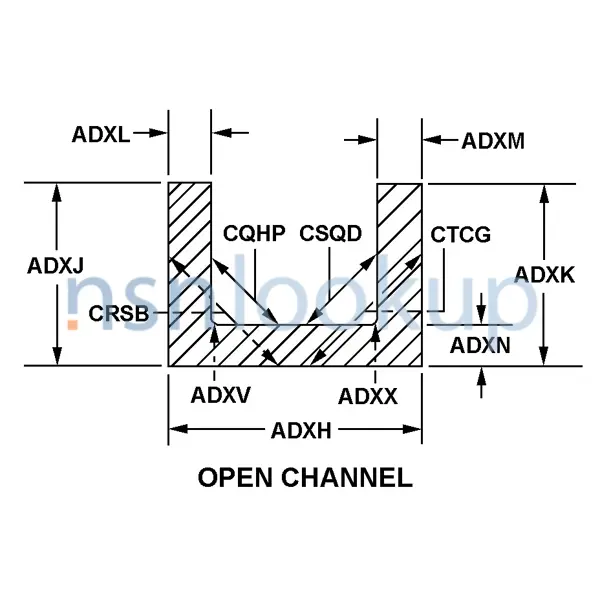 AAGR Style K4 for 5330-01-644-3381 1/3