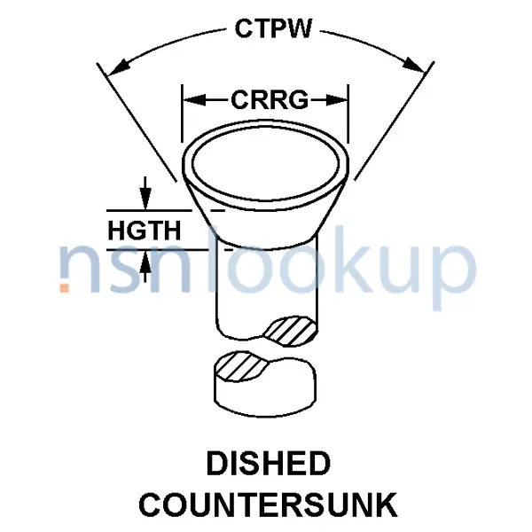 AASK Style 8 for 5315-00-427-0610 2/3