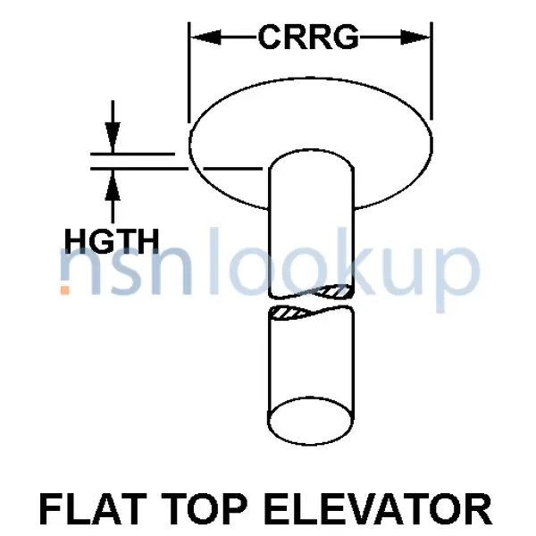 AASK Style 21 for 5315-00-449-3694 2/3 AASK Style 21 for 5315-00-449-3694 2/3