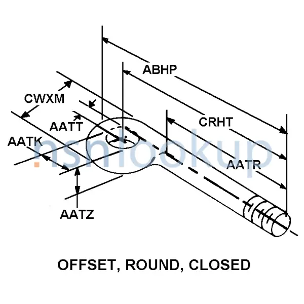 STYL Style B7 for 5306-00-846-0933 1/1