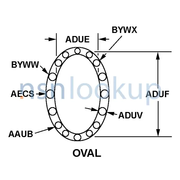 STYL Style B6B for 5330-01-416-1910 2/2