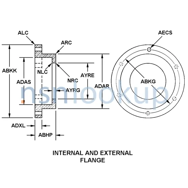 AAQL Style 10 for 4320-01-381-3884 1/1 AAQL Style 10 for 4320-01-381-3884 1/1
