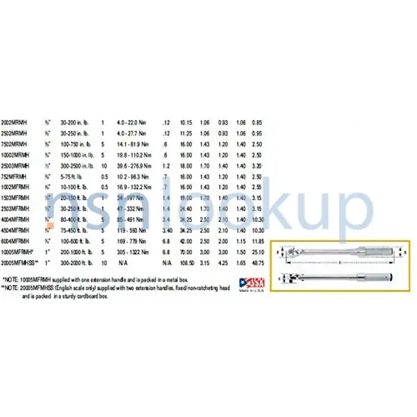 5120-01-396-6071 WRENCH,TORQUE 5120013966071 013966071 3/5 5120-01-396-6071 WRENCH,TORQUE 5120013966071 013966071 3/5