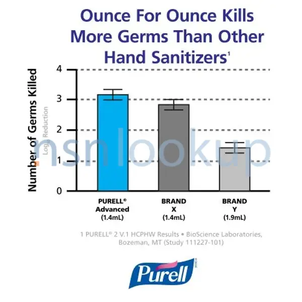 8105-01-623-2608 BAG,TEXTILE 8105016232608 016232608 15/15 8105-01-623-2608 BAG,TEXTILE 8105016232608 016232608 15/15